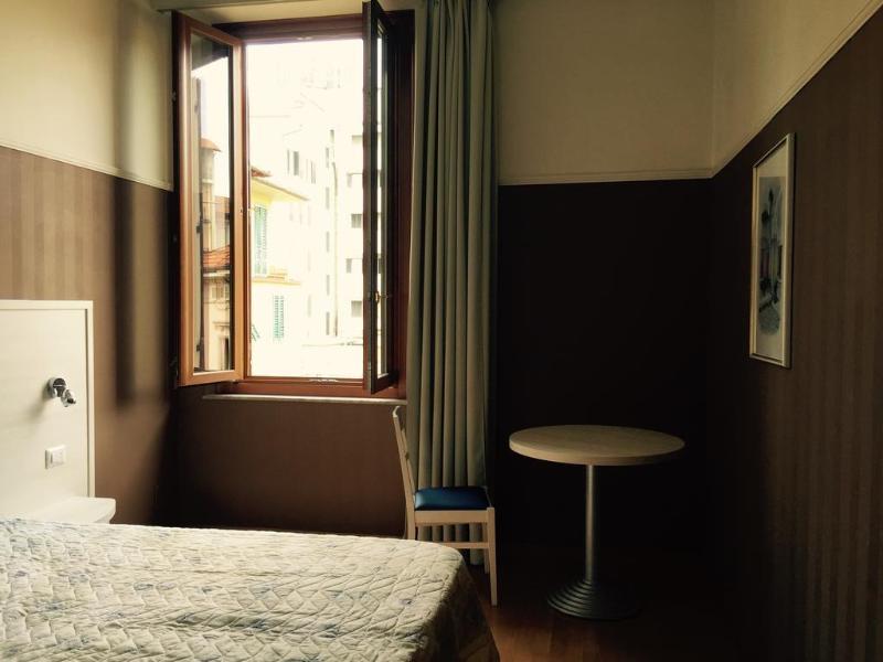 Biondi Hotel